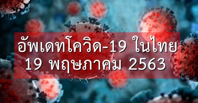 ผู้ป่วยโควิด-19 ในไทยวันนี้ เพิ่ม 2 ราย ยังรักษาอยู่ใน รพ. 120 ราย