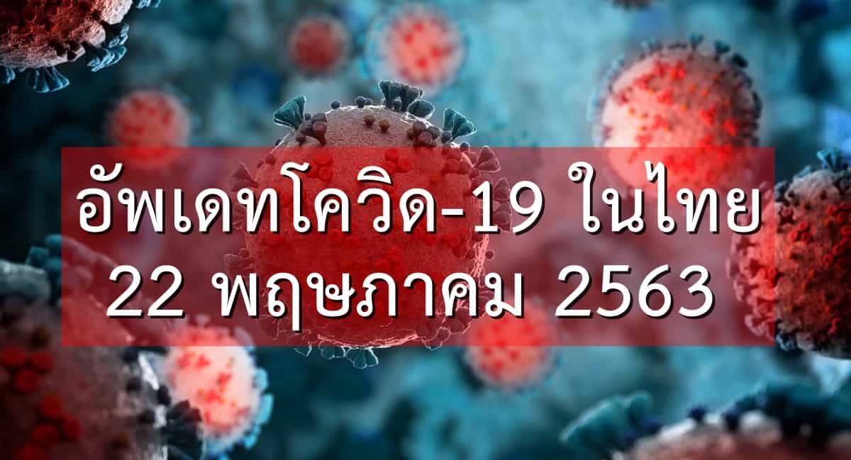 ข่าวดี! วันนี้ผู้ป่วยโควิด-19 ในไทย ไม่มีเพิ่ม ยังรักษาอยู่ใน รพ. 71 ราย