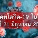 วันที่ 27 แล้วที่ไทยไม่มีผู้ป่วยติดเชื้อโควิด-19 ภายในประเทศ