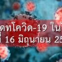 ข่าวดี!! วันนี้ไทยไม่มีผู้ป่วยโควิด-19 รายใหม่ ยังรักษาใน รพ. 84 ราย