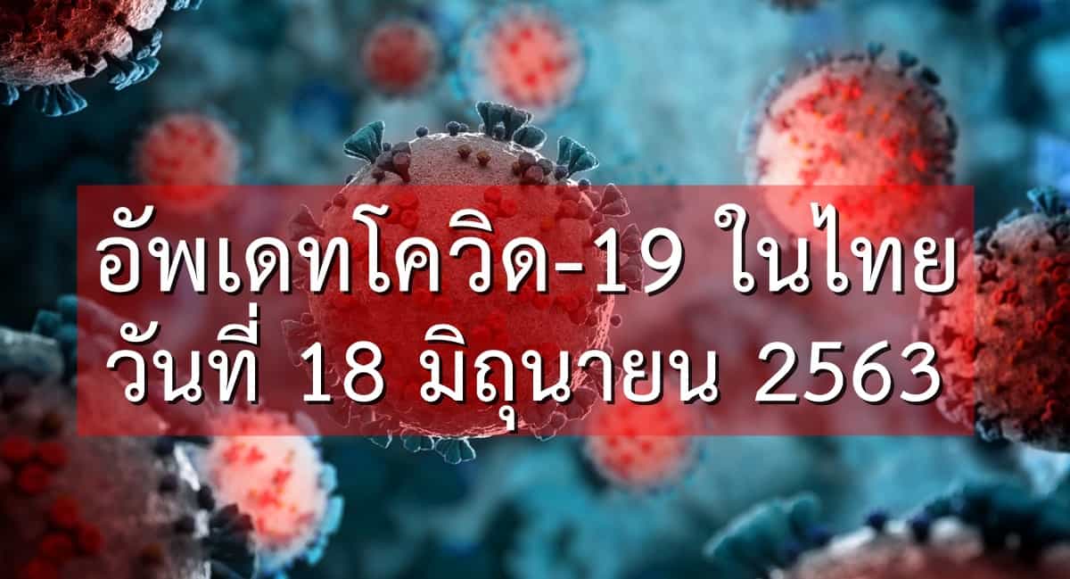 วันนี้มีผู้ป่วยโควิด-19 เพิ่ม 6 ราย มีประวัติเดินทางกลับจาก ซาอุฯ-อินเดีย