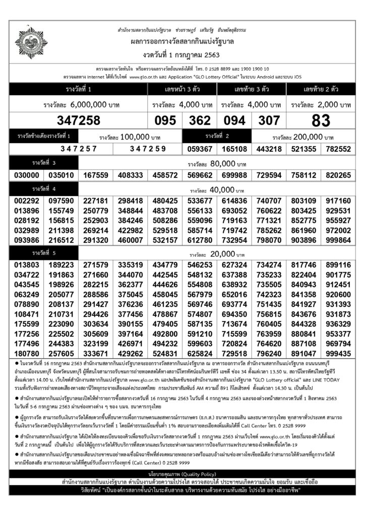 ตรวจหวย 1 ก.ค. 2563